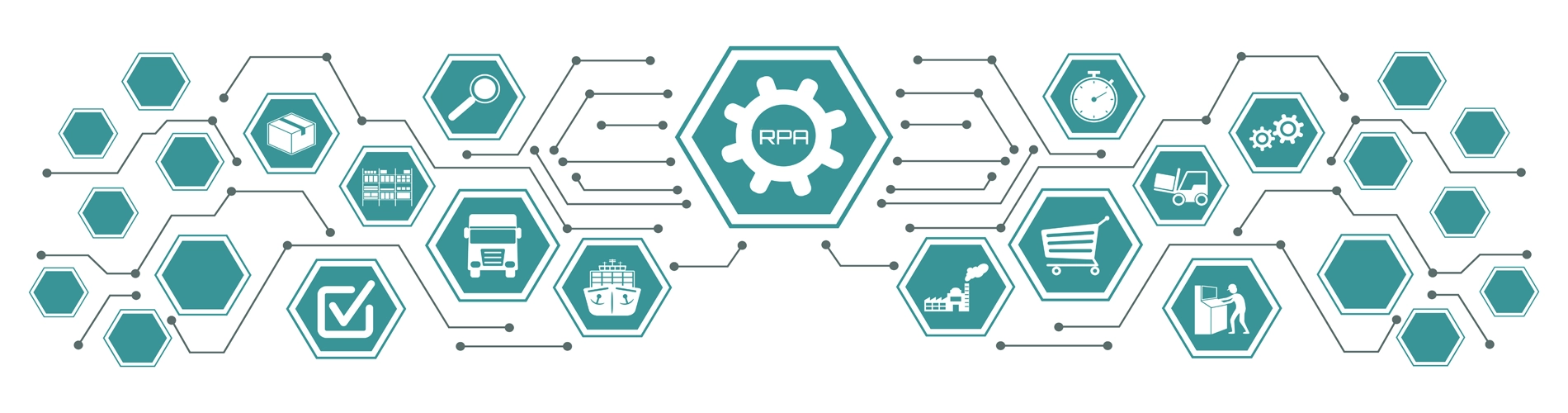 Why Company Needs ERP System - Top 6 Signs