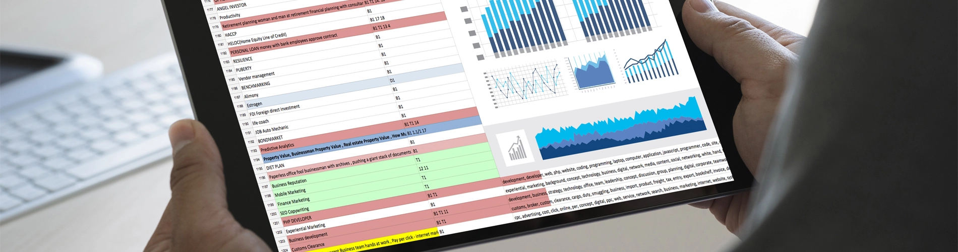 The Significance of Modern ERP Dashboard